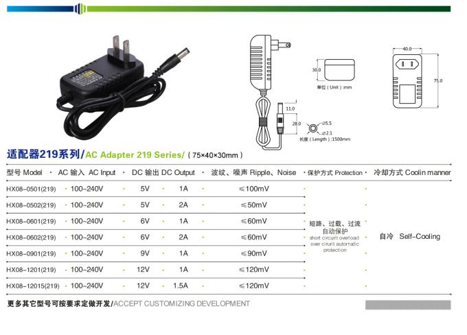 75*40*30mm 12W CCTV Power Supply Adapter 12V 1A Power Supply With UK US EU Plug 0