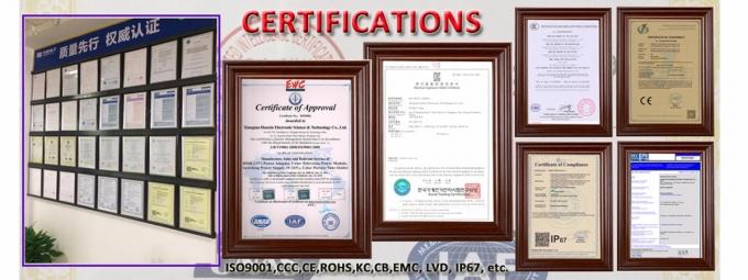 Shenzhen LuoX Electric Co., Ltd. quality control 2