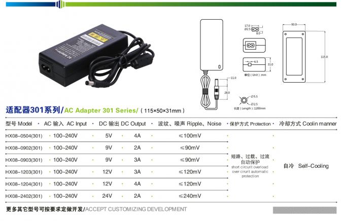 2 PINS IP20 4A 12V DC Power Adapter 48W CCTV SMPS Power Supply 1