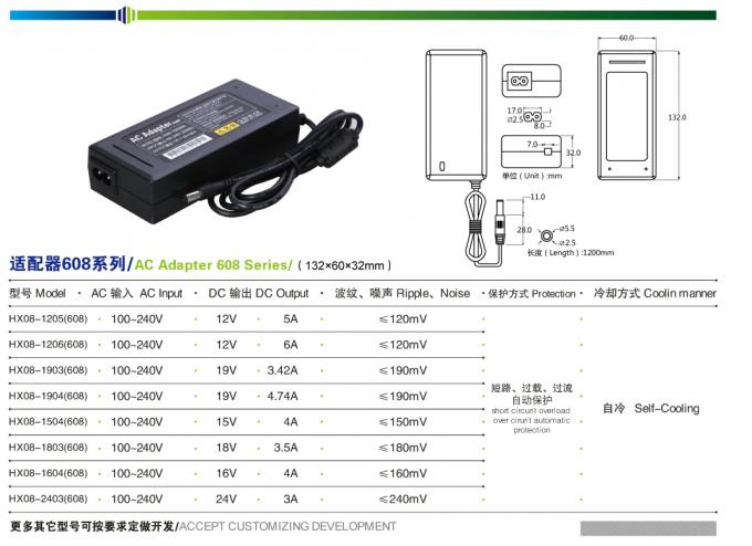 IP20 Indoor Universal AC DC Adapter 12V 5A 60W Desktop security camera power supply 1