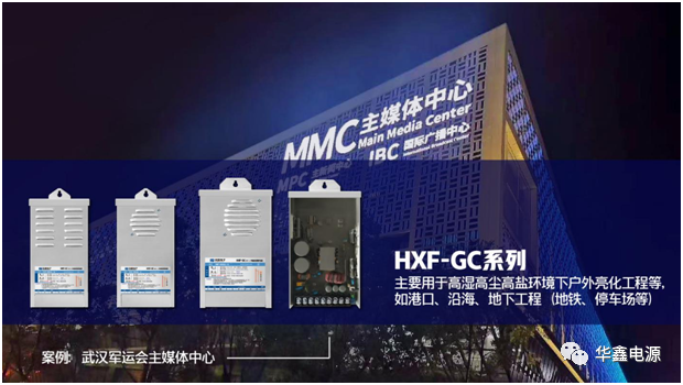 latest company news about UPDATE!!! HXF-400GC-12/24 Rainproof Series with Fan  1