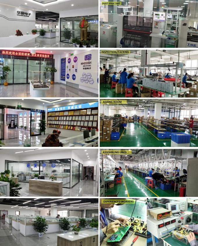 China Shenzhen LuoX Electric Co., Ltd. company profile 3