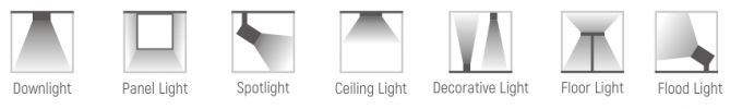 DALI 0-10V Downlight LED Dimming Power Supply 30W 900MA 540mA 0