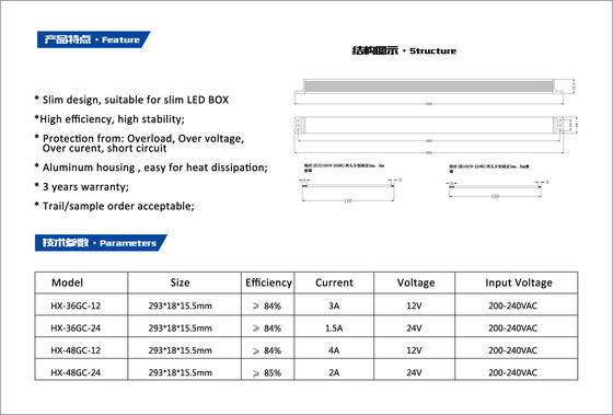 ULTRA SLIM Power Supply Output 12V 4A 48W for LED Strip Lightbox