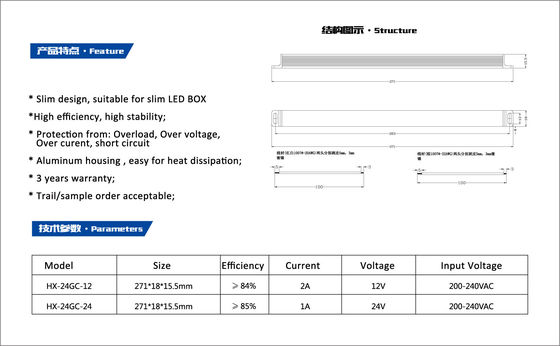 23MM LED Ultra Slim Power Supply LED Driver 12V 2A 24W for LED Sign LED Strip